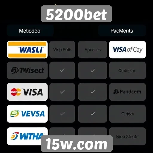 Métodos de pagamento aceitos no 5200bet